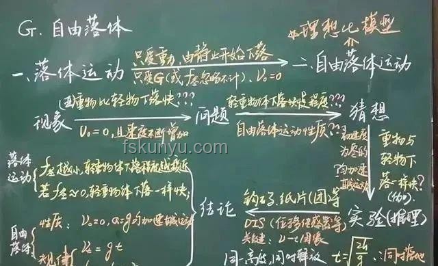 板书美学革新：老师手写艺术，PPT颜值新挑战